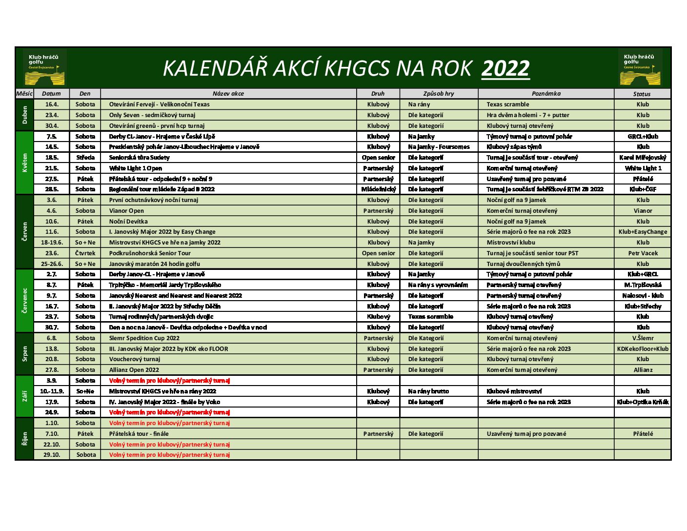 Přečtete si více ze článku Kalendář akcí na rok 2022